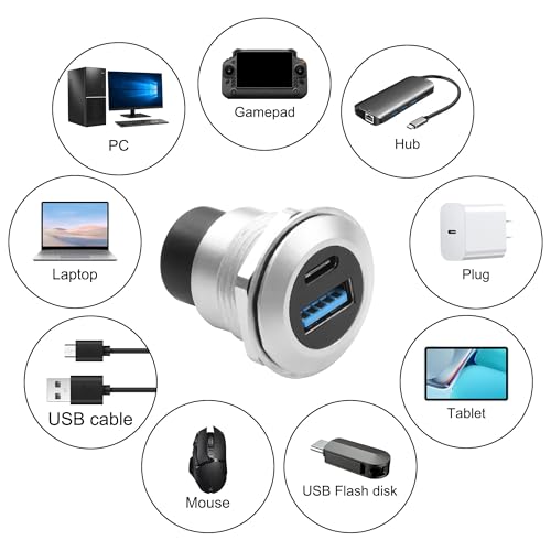 XMSJSIY USB 3.0 Type-C Panel Threaded Fixed Mount Coupler Adapter USB A/Type C 20V 3A 60W Female to Female with Anti-loosening Gasket Chassis Panel Mount Socket Connector Data Transfer (Round) - style: Round
