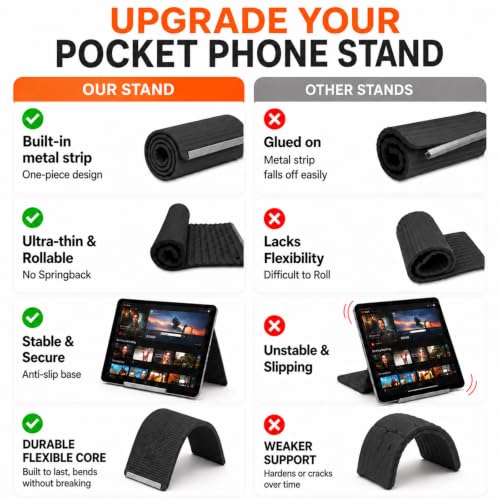 2PCS Portable Foldable Silicone Aluminum Phone Holder, 2026 New Flexible Silicone Phone Stand, Adjustable Airplane Phone Holder for Tablet Laptop Desk Travel Non-Slip Office Treadmill - color: Orange&Black-2PCS-New