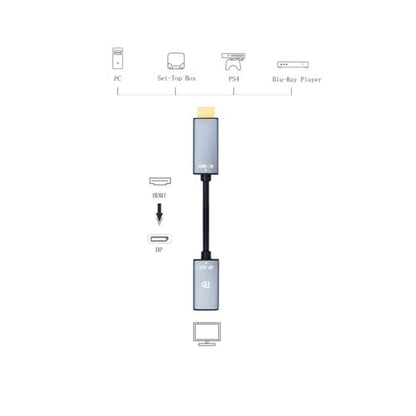 HDMI to DisplayPort Adapter 4K@60Hz High Speed HDMI Male to DP Female Converter Cable Compatible for PC Graphics Card Laptop Mini NS PS5/4 Xbox One/360