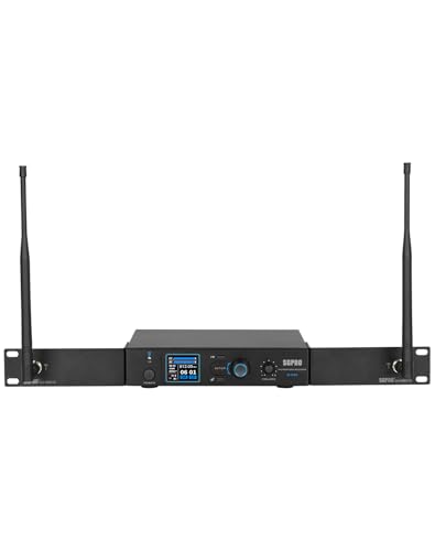 SGPRO SG-MK21S Audio Rack Mount Kit for Wireless Receivers | For wireless microphone receivers and wireless in-ear monitor system transmitters