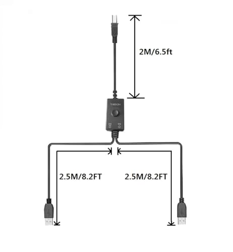 14.7FT Printer Cable Splitter 2 in 1 Out,Printers Cable with Toggle Switch for Two Computers Share Printer、Keyboard、Mouse、Scanner、USB External Devices