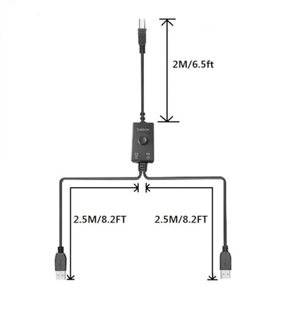 14.7FT Printer Cable Splitter 2 in 1 Out,Printers Cable with Toggle Switch for Two Computers Share Printer、Keyboard、Mouse、Scanner、USB External Devices