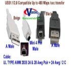 USB2.0 Digital Camara Cable, SKU: 20281, USB2.0 Digital Camera (Mini USB B 4 Pin) Cable, 15 ft,