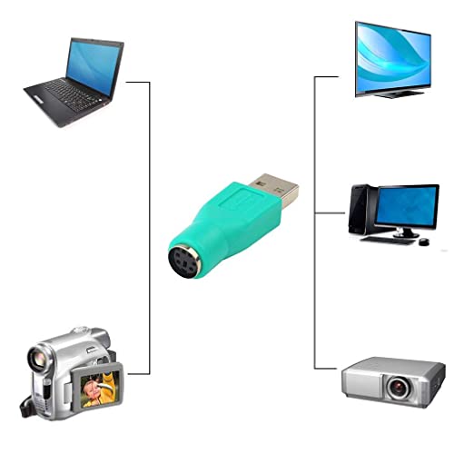 PULABO Lightweight Practical USB Male for Female Cable Adapter Converter for Computers PC Laptop Notebooks Keyboard Popular