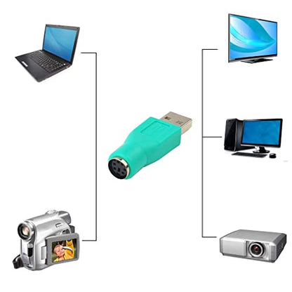 PULABO Lightweight Practical USB Male for Female Cable Adapter Converter for Computers PC Laptop Notebooks Keyboard Popular