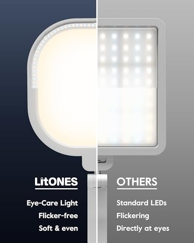 LitONES Led Desk Lamp with Clamp, 2000LM Dimmable Home Office Desktop Light, 3000k-6500k Adjustable Swing Arm Ring Light for Video Conference, Study, Reading, Zoom Calls, Streaming (White) - color: White