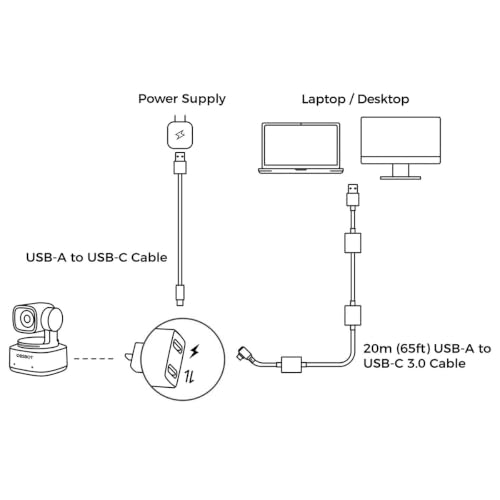 OBSBOT USB-A to USB-C 3.0 Cable 65ft/20m, Webcam Cable, Ultra HD 4K High-Speed Data Transfer, Compatibility Tiny 3/Tiny 3 Lite/Tail Air/Tiny 2/Meet 2/Tiny 2 LIte/Tiny SE/Meet SE