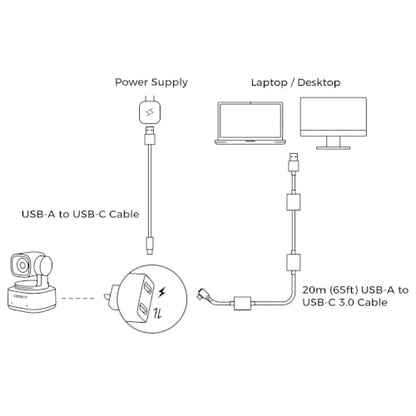 OBSBOT USB-A to USB-C 3.0 Cable 65ft/20m, Webcam Cable, Ultra HD 4K High-Speed Data Transfer, Compatibility Tiny 3/Tiny 3 Lite/Tail Air/Tiny 2/Meet 2/Tiny 2 LIte/Tiny SE/Meet SE