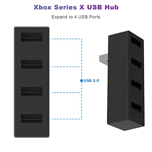 JZW-Shop 4 Ports USB Hub 2.0 for Xbox Series X, High Speed USB Hub Splitter Expansion Adapter Compatible with Xbox Series