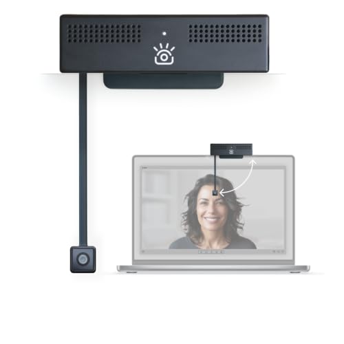 ProMini Web Camera for Meetings for Laptops & Small Screens | Eye Contact, Noise Cancelling Mic, Plug and Play USB for Mac & PC Zoom Certified, Works with Teams, Meet, and Video Calls