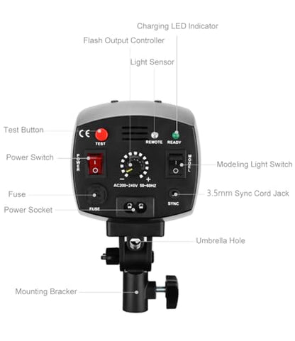 Godox Studio Flash Light Kit for Beginner Photography, Strobe Softbox Lighting Kit, 2x180W Compact Monolight with Flash Trigger, Grid Softbox, Light Stands, Reflector, GN 45, Recycle Time 0.5-3s 110V