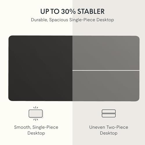 FLEXISPOT Whole Piece 60"x24" Desktop 1" Thickness Height Adjustable Desk Rectangular Tabletop Black Board (60INCH Black Top) - color: Black, size: 60x24"