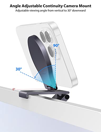 Stouchi Continuity Camera Mount for Desktop Monitor, iMac Compatible iPhone Webcam Mount with Mag-Safe for Mac Desktops and Displays, Apple TV 4K - color: Grey