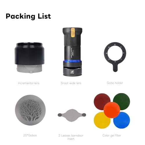 Bowens Mount Optical Snoot Spotlight Kit for Amaran150C/300C, Storm 400X, 600X Pro, 100X/D, Godox SL60, Nanlite FS-300C, Neewer LED Monolight etc - size: for COB Monolight