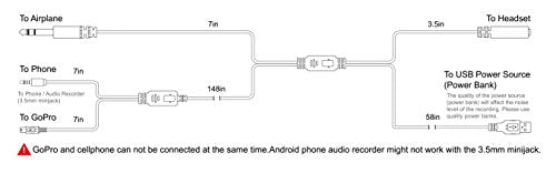 V2 18FT ATC Radio Audio Recording Cable with Dual Output for Gopro Phone Audio Recorder Extra Long 5meter Airplane Cockpit Intercom with USB Power HERO3 HERO3+ / HERO4, Needs Adapter For Newer Models