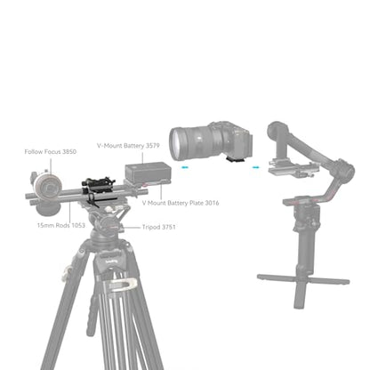 SmallRig Mount Plate for Arca-Swiss Quick Release Clamp and Bottom Plate for Manfrotto Type with Height-Adjustable 15mm Rod Clamp Mount - 4233 - style: Baseplate w/ 15mm Rod Mount