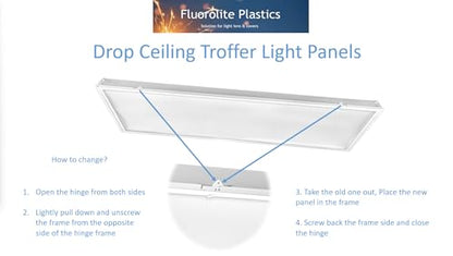 Fluorolite Plastics Clear Acrylic Prismatic Fluorescent and LED lighting Panels 5 Pack 23.75"x23.75" | 0.100" Thick Fluorescent Light Covers for Ceiling Lights Classroom light covers for Drop Ceiling - size: 23.75"x23.75"