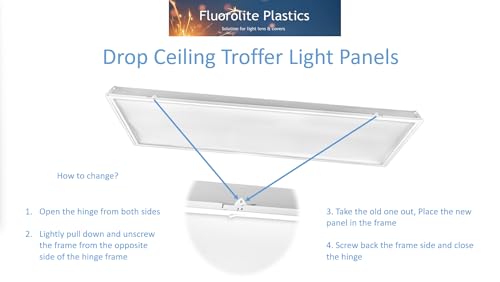 Fluorolite Plastics Clear Acrylic Prismatic Fluorescent and LED lighting Panels 5 Pack 21.875"x45.875" | 0.100" Thick Light Covers for Ceiling Lights, Classroom light covers for Drop Ceiling - size: 21.875" x 45.875"