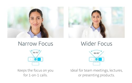 Kensington W2000 1080P Auto Focus Webcam, Full HD 1080P/30fps Webcam with Microphone for Video Conferencing, Software Control, Privacy Shutter, Compatible with Zoom/Skype/Teams (K81175WW) - color: nonte, style: normal field of view