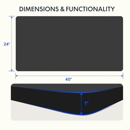FLEXISPOT Whole Piece 40"x24" Desktop 1" Thickness Height Adjustable Desk Rectangular Tabletop Black Board (42INCH Black Top) - color: Black, size: 40x24"