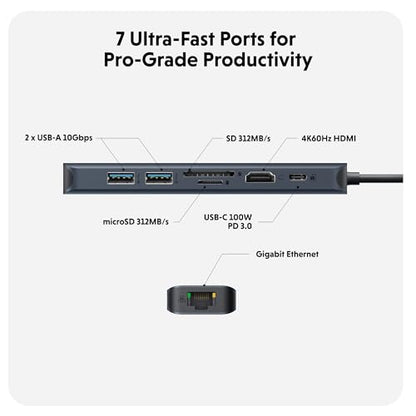 HyperDrive Next 7 Port USB C Hub for Mac, PC, Chromebook with 4K60Hz HDMI, 2 USB-A, USB C Hub 10Gbps, USB-C 10Gbps 100W Power Delivery, SD Card Reader, Ethernet Ports - size: 7 Port USB-C Hub with 2x USB-A