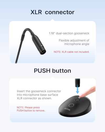 BOYA Desktop Gooseneck Condenser Microphone 18" Podium Microphones with Mute Button LED Indicator XLR Mic for Meetings Video Conferences Streaming Lectures BY-GM18C - size: GM18C