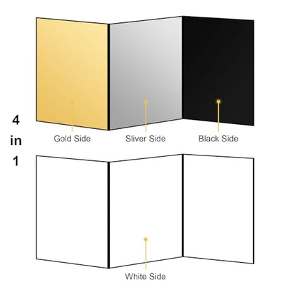 Meking 12" x 8" Light Reflector, 4 in 1 Photography Reflector Cardboard, Folding Light Diffuser Board for Food and Product Photography Lighting - White/Black/Glod/Silver - size: 1PCS 12x8"