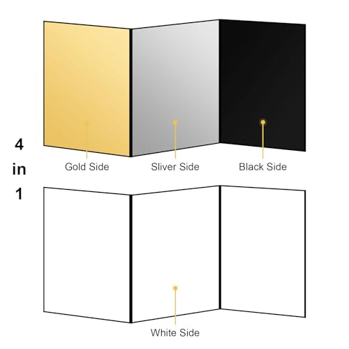 Meking 17" x 12" Light Reflector, 4 in 1 Photography Reflector Cardboard, Folding Light Diffuser Board for Food and Product Photography Lighting - White/Black/Glod/Silver - size: 1PCS 17x12"