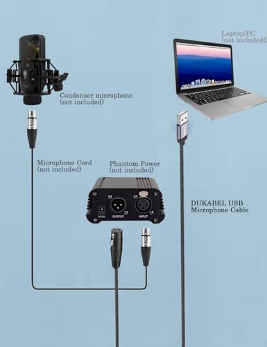 DUKABEL USB Microphone Cable, Upgraded XLR to USB-A Cable with 24bit/96KHz XLR Recording Cable for Podcasting Recording, 2.4M/8FT Mic Adapter for PC, Laptop