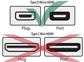CBUS 5ft HDMI to Micro HDMI Cable for GoPro Hero, Canon EOS M50 M5 M6 M100, Panasonic LUMIX ZS200 G85 GX850 FZ80 ZS70 LX10 GX85 FZ300 G7 GX8 GX9 ZS100, Sony a6400 a6300 RX0 a9, a7 III, a7R III, a7S II - size: 5 Feet