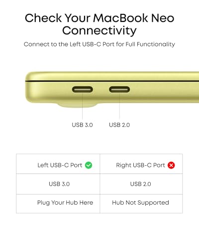 Anker USB C Hub, 7in1 Multi-Port USBC Hub with 4K HDMI, 85W PD, USB-C and 2 USB-A 5Gbps Data Ports, microSD and SD Card Reader, for MacBook Air, MacBook Pro, XPS, and More (Charger not Included) - style: 7 in 1 【1 HDMI】