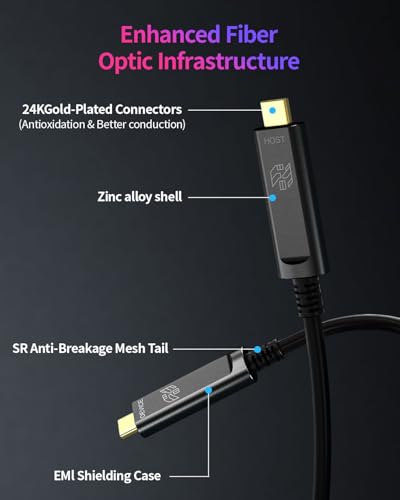 50ft USB C to USB C Cable Fiber Optic,Long Extension 10Gbps High Speed Data Transfer,Compatible with Webcams, Cameras,Gaming Consoles,Hubs,HDDs,VR AR,Grey - color: Grey, size: 50ft