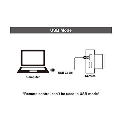 MOKOSE 12MP HDMI Camera 1080P USB HD Streaming Webcam, Recording 4K@30FPS Industry C/CS-Mount Camera with 3.2mm No Distortion Manual Lens