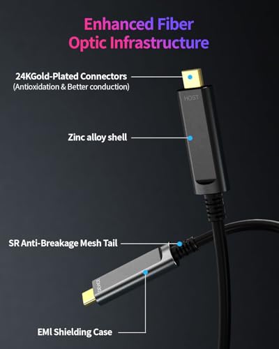 50ft USB C to USB C Cable Fiber Optic,Long Extension 10Gbps High Speed Data Transfer,Compatible with Webcams, Cameras,Gaming Consoles,Hubs,HDDs,VR AR,Black - color: Black, size: 50ft