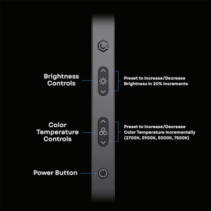 LUME CUBE Edge 2.0 LED Desk Lamp | Dimmable Home Office Desk Light with USB Charging Port & Strong Swing Arm | Adjustable Color Temperature and Brightness | Circle Webcam Light - Black - size: Black - Single