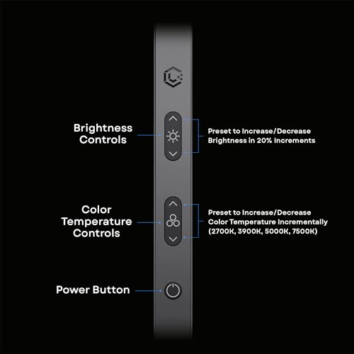 LUME CUBE Edge 2.0 LED Desk Lamp | Dimmable Home Office Desk Light with USB Charging Port & Strong Swing Arm | Adjustable Color Temperature and Brightness | Circle Webcam Light - Black 2pk - size: Black - Pack of 2