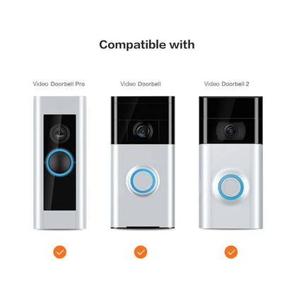 Video Doorbell Screws,Video Doorbell Replacement Screws- Fits All Video Doorbell Models (4Set /20pcs) (Black)
