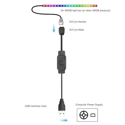 XMSJSIY 5V 3Pin ARGB Controller USB Power Supply RGB PC Fan Controller LED Light Strip Controller Cable for PC LED Stripe Fans Water Cooling Accessories - 2PCS