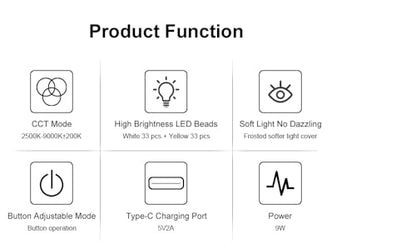 Video Conference Lighting for Computer,Portable Webcam Lights for Laptop with 3 Light Modes,Zoom Led Kit with Tripod & Clip for Live Streaming,Conferencing,Self Broadcasting,Vlog