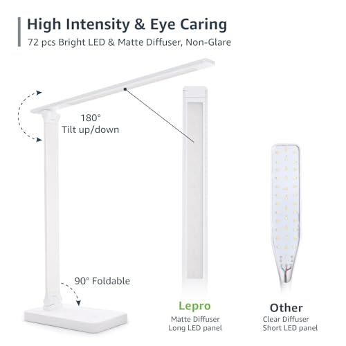 Lepro LED Desk Lamp, Metal Desk Light 9.5W 800lm, Best Task Lamp, 5 Color Modes 5 Brightness Level, Dimmable Home Office Desktop Lamp for Reading, Crafting, Sewing, Puzzle, Nail, White - color: White