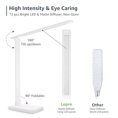 Lepro LED Desk Lamp, Metal Desk Light 9.5W 800lm, Best Task Lamp, 5 Color Modes 5 Brightness Level, Dimmable Home Office Desktop Lamp for Reading, Crafting, Sewing, Puzzle, Nail, White - color: White