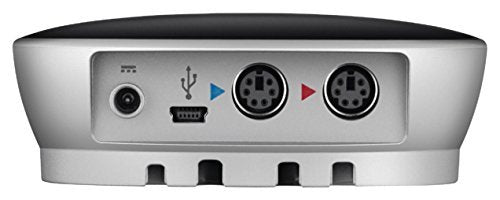 Logitech Group HD Video and Audio Conferencing System for Big Meeting Rooms (Renewed)