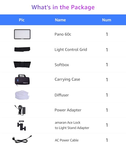 amaran Pano 60c Kit,Compact 60W RGBWW Full Color Panel Light,Support USB-C PD,CCT 2,300K-10,000K,12 Lighting Efects,APP Control w/Softbox Studio Light Photography Lighting (Pano 60c - Charcoal) - color: Pano 60c - Charcoal