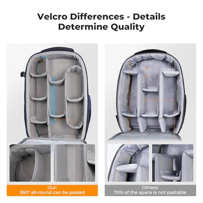 K&F CONCEPT Camera Backpack,Hardshell Photography DSLR Camera Bag with 15-15.6 Inch Laptop Compartment Hard Shell Camera Case Compatible with Canon/Nikon/Sony/DJI Mavic Drone - color: Deep Blue