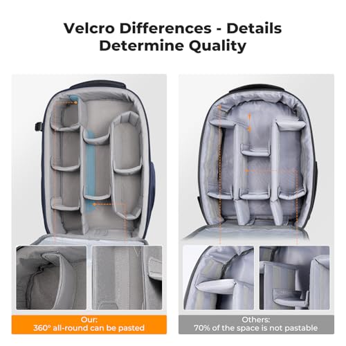 K&F CONCEPT Camera Backpack,Hardshell Photography DSLR Camera Bag with 15-15.6 Inch Laptop Compartment Hard Shell Camera Case Compatible with Canon/Nikon/Sony/DJI Mavic Drone - color: Deep Blue