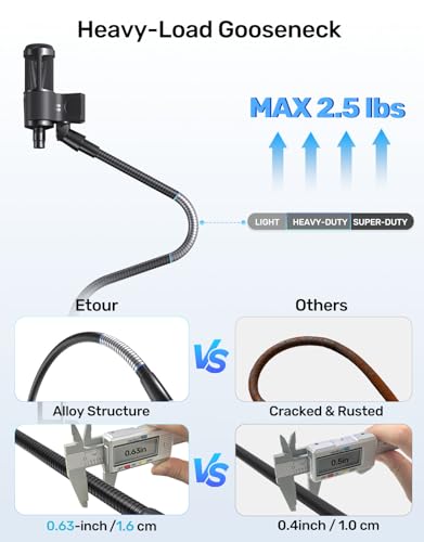 19-Inch Gooseneck Mic Stand for Desk - Clamp On Desktop Microphone Arm with Heavy-Duty Table Clip, 5/8" to 3/8" & 1/4" Adapters Included, Ideal for Podcast, Pulpit & Podium Mic Holder, Black - size: Heavy-Duty Clamp