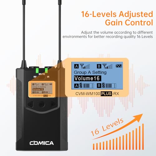 Comica CVM-WM100PLUS - Wireless Microphone System for Cameras, Camcorders, Smartphones, Laptops, Professional UHF Wireless Lavalier Lapel Microphone with Dual-Channel Recording, AA Batteries