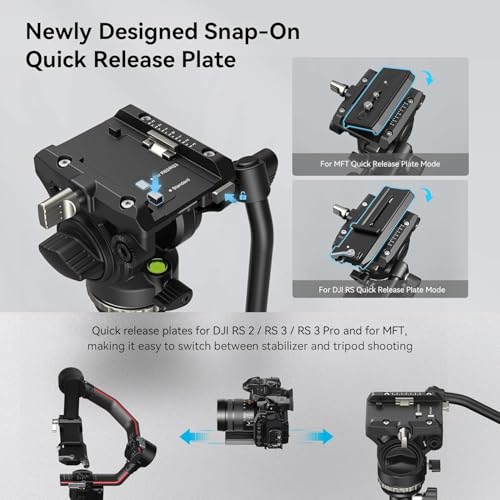 SmallRig CT210 Video Tripod, 75" Video Camera Tripod Monopod with +/-15° Leveling Base Fluid Head, Professional Camera Tripod Compatible with Video Camera, DSLR, Camcorder-4475