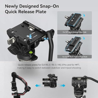 SmallRig CT210 Video Tripod, 75" Video Camera Tripod Monopod with +/-15° Leveling Base Fluid Head, Professional Camera Tripod Compatible with Video Camera, DSLR, Camcorder-4475