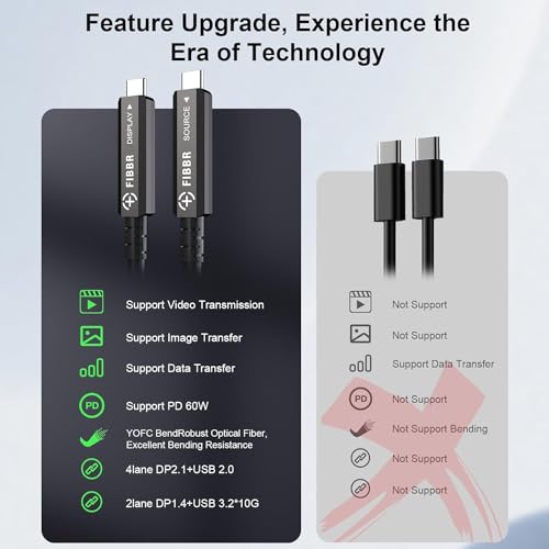 Fiber Optic USB C Cable(50ft), Full-Featured Active Optical USB C to USB C Cord Compatible with Touch Screen Display,HD Business Meetings Solution,Webcams,Cameras,Projectors etc - size: CC-Fiber-50 ft